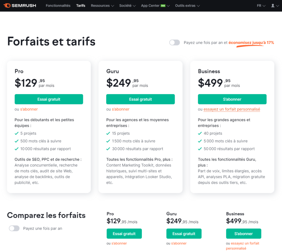 Grille tarifaire de Semrush